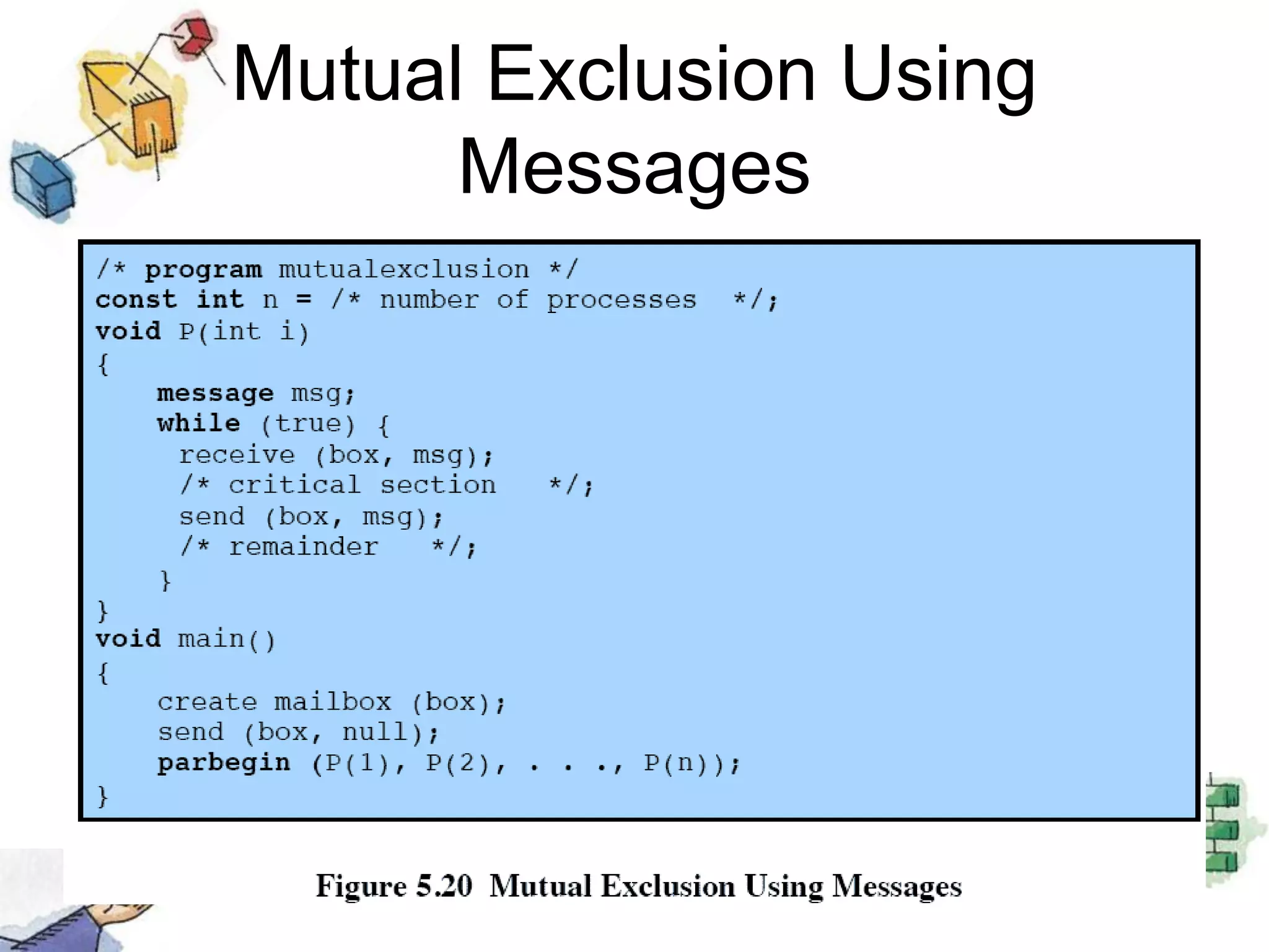 RoadmapPrincipals of ConcurrencyMutual Exclusion: Hardware SupportSemaphoresMonitorsMessage PassingReaders/Writers Problem