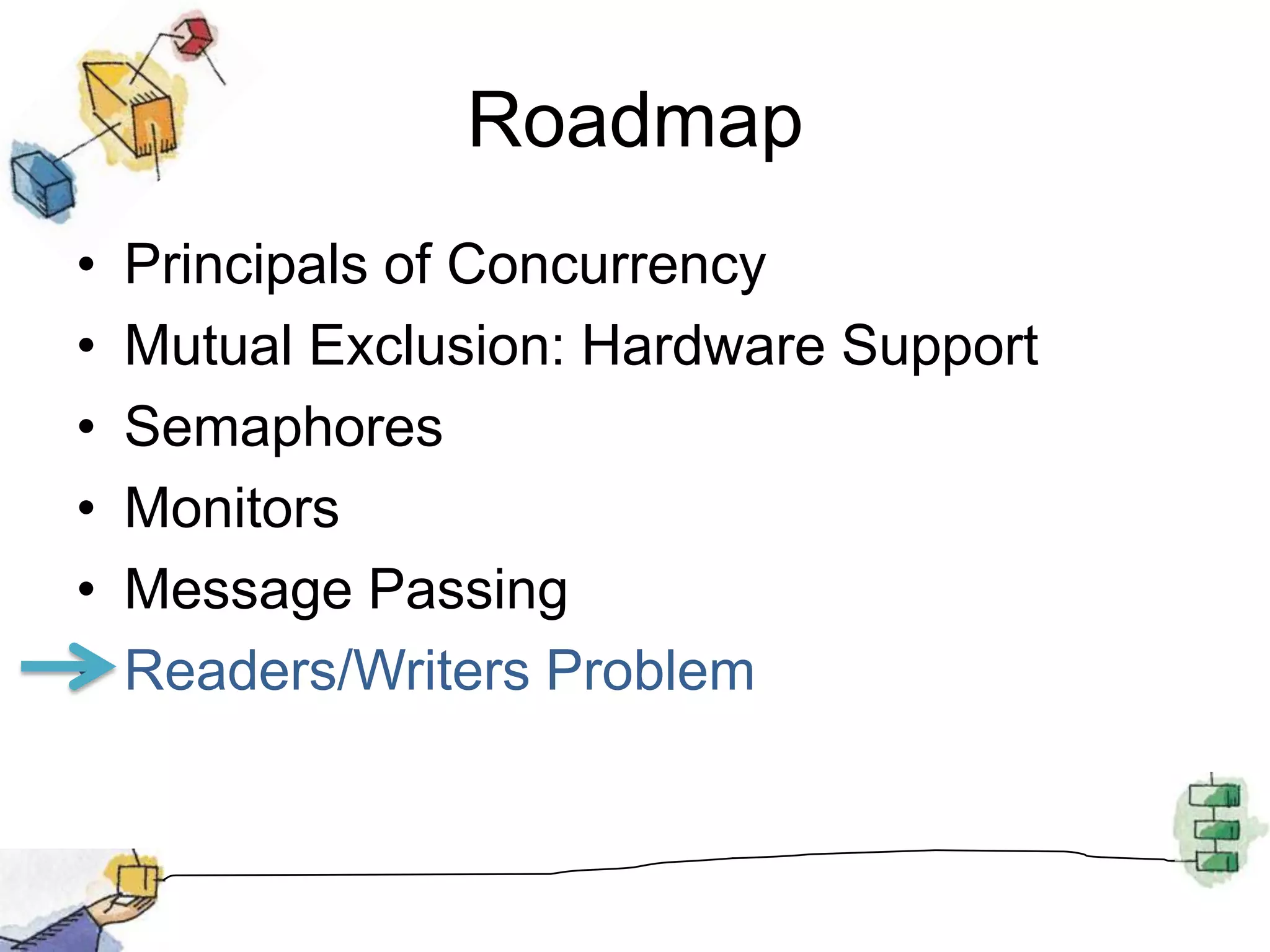 Readers have Priority