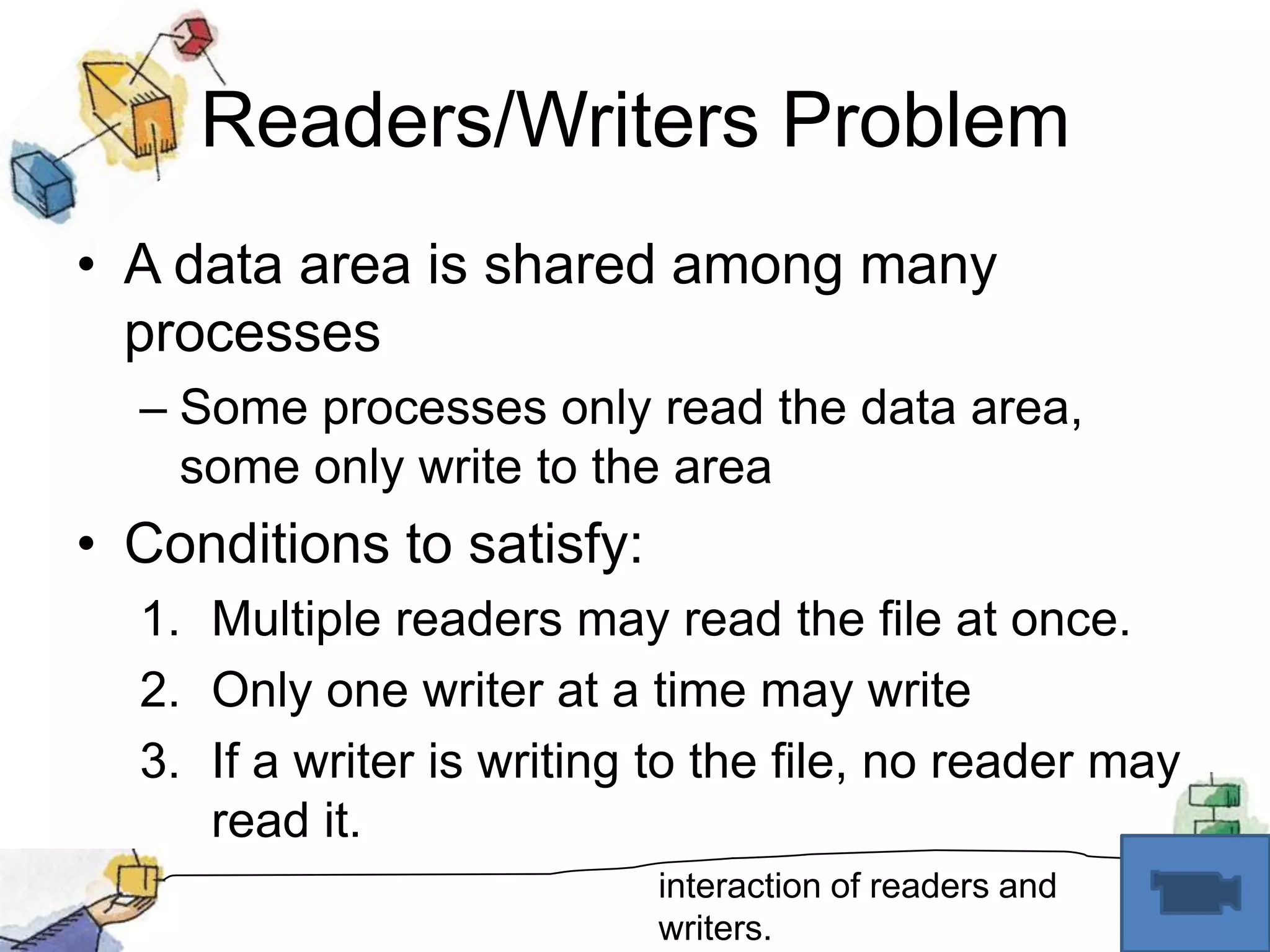 Writers have Priority