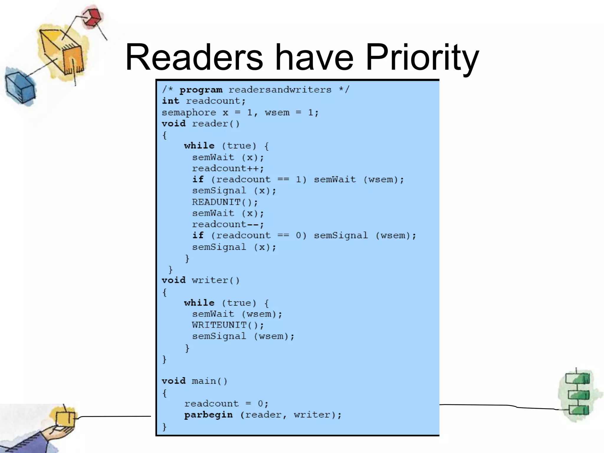 Writers have Priority