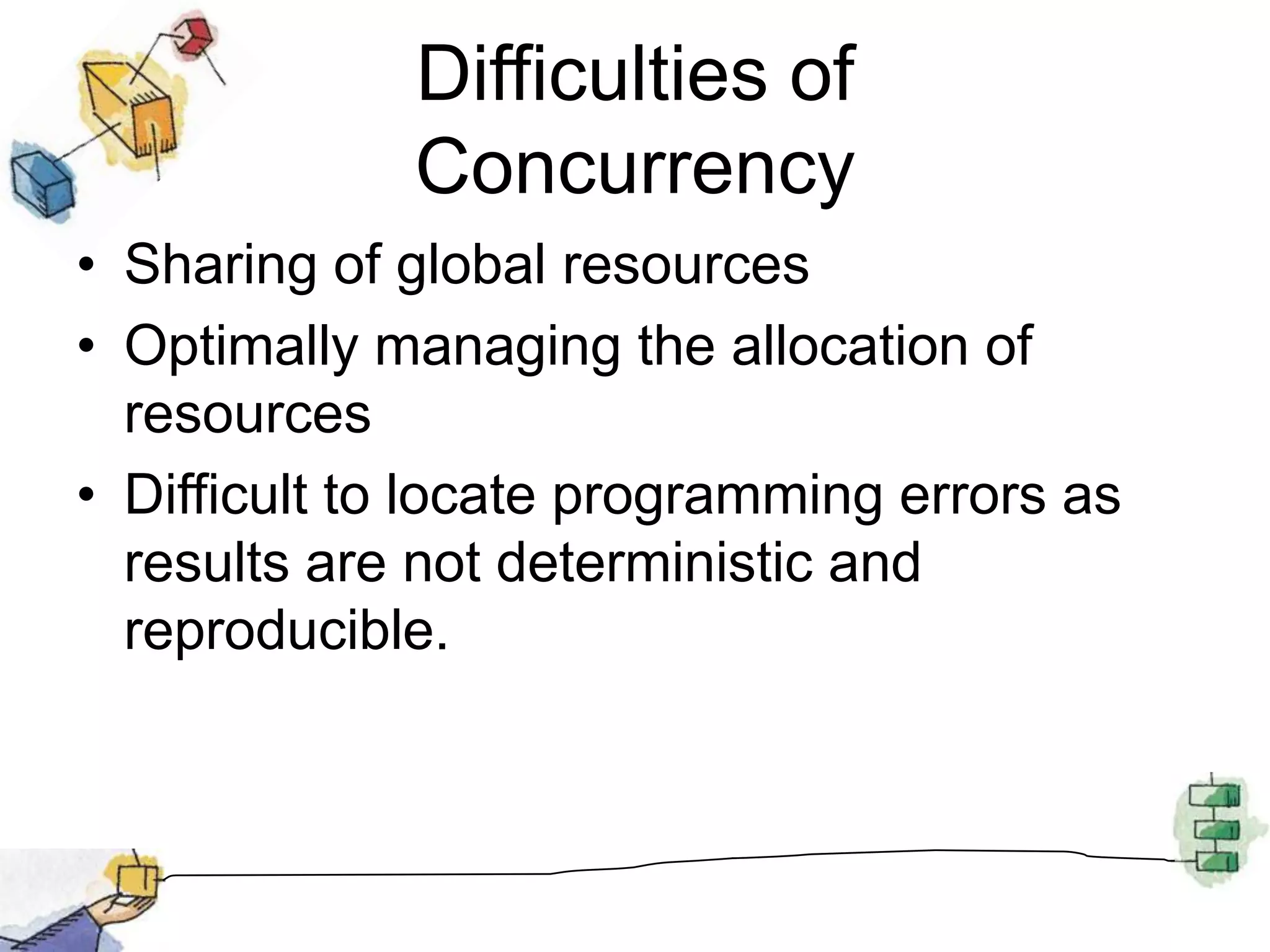 Difficulties of ConcurrencySharing of global resourcesOptimally managing the allocation of resourcesDifficult to locate programming errors as results are not deterministic and reproducible.