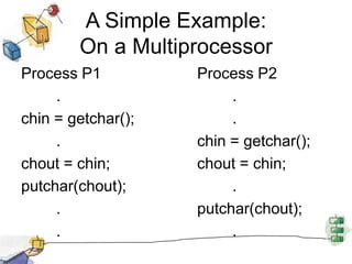 A Simple Example: On a MultiprocessorProcess P1			Process P2		.					.	chin = getchar(); 			.		.				chin = getchar();chout = chin;			chout = chin;putchar(chout);				.		.				putchar(chout);		.				 	.