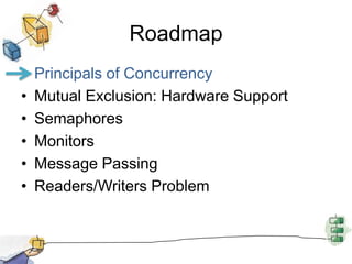 RoadmapPrincipals of ConcurrencyMutual Exclusion: Hardware SupportSemaphoresMonitorsMessage PassingReaders/Writers Problem