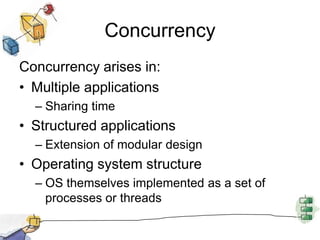 ConcurrencyConcurrency arises in:Multiple applicationsSharing timeStructured applicationsExtension of modular designOperating system structureOS themselves implemented as a set of processes or threads