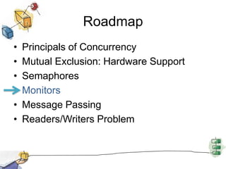 Chief characteristicsLocal data variables are accessible only by the monitorProcess enters monitor by invoking one of its proceduresOnly one process may be executing in the monitor at a time