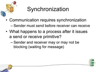 Non-blocking SendMore natural for many concurrent programming tasks.Nonblocking send, blocking receiveSender continues onReceiver is blocked until the requested message arrivesNonblocking send, nonblocking receiveNeither party is required to wait