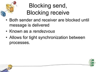 AddressingSendin process need to be able to specify which process should receive the messageDirect addressingIndirect Addressing