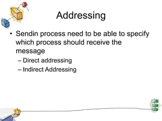 Indirect addressingMessages are sent to a shared data structure consisting of queuesQueues are called mailboxesOne process sends a message to the mailbox and the other process picks up the message from the mailbox
