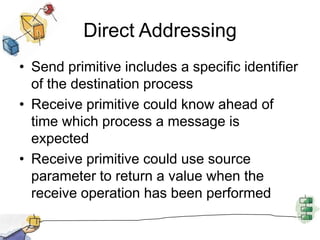 Indirect Process Communication
