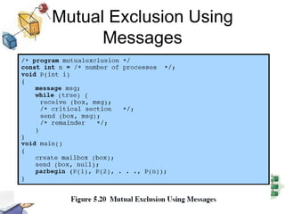 RoadmapPrincipals of ConcurrencyMutual Exclusion: Hardware SupportSemaphoresMonitorsMessage PassingReaders/Writers Problem