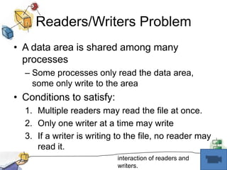 Writers have Priority