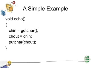 A Simple Examplevoid echo(){	chin = getchar();	chout = chin;	putchar(chout); }