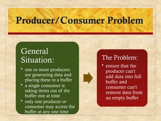 Chapter 6 Concurrency: Deadlock and Starvation | PPTX