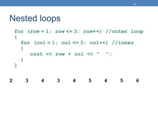 Nested loops
for (row = 1; row <= 3; row++) //outer loop
{
for (col = 1; col <= 3; col++) //inner
{
cout << row + col << “ “;
}
}
2 3 4 3 4 5 4 5 6
5-41
 