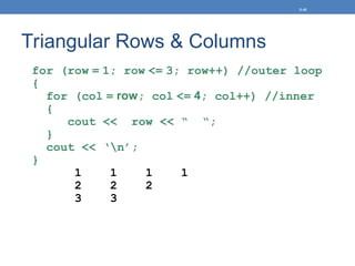 Triangular Rows & Columns
for (row = 1; row <= 3; row++) //outer loop
{
for (col = row; col <= 4; col++) //inner
{
cout << row << “ “;
}
cout << ‘n’;
}
1 1 1 1
2 2 2
3 3
5-45
 