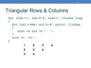 Triangular Rows & Columns
for (row = 1; row <= 3; row++) //outer loop
{
for (col = row; col <= 4; col++) //inner
{
cout << col << “ “;
}
cout << ‘n’;
}
1 2 3 4
2 3 4
3 4
5-46
 