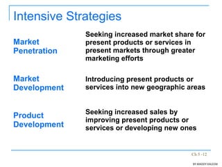 Ch 5 -12
Intensive Strategies
Market
Penetration
Seeking increased market share for
present products or services in
present markets through greater
marketing efforts
Market
Development
Introducing present products or
services into new geographic areas
Product
Development
Seeking increased sales by
improving present products or
services or developing new ones
BY:MADDY.KALEEM
 
