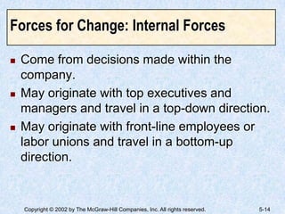 5-14Copyright © 2002 by The McGraw-Hill Companies, Inc. All rights reserved.
Forces for Change: Internal Forces
 Come from decisions made within the
company.
 May originate with top executives and
managers and travel in a top-down direction.
 May originate with front-line employees or
labor unions and travel in a bottom-up
direction.
 
