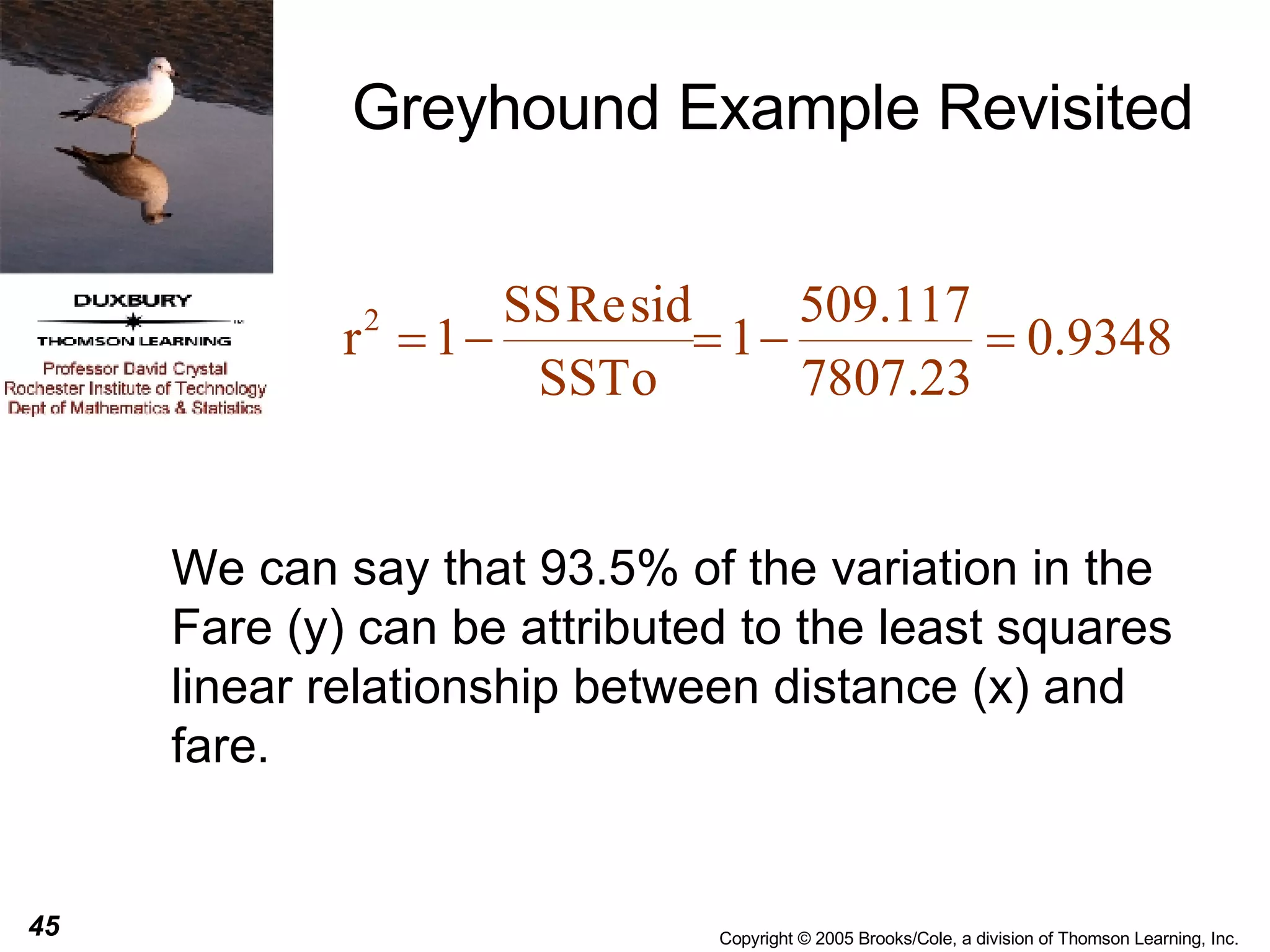 Greyhound Example Revisited We can say that 93.5% of the variation in the Fare (y) can be attributed to the least squares linear relationship between distance (x) and fare. 