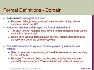 Copyright © 2016 Ramez Elmasri and Shamkant B. Navathe Slide 5- 11
Formal Definitions - Domain
 A domain has a logical definition:
 Example: “USA_phone_numbers” are the set of 10 digit phone
numbers valid in the U.S.
 A domain also has a data-type or a format defined for it.
 The USA_phone_numbers may have a format: (ddd)ddd-dddd where
each d is a decimal digit.
 Dates have various formats such as year, month, date formatted
as yyyy-mm-dd, or as dd mm,yyyy etc.
 The attribute name designates the role played by a domain in a
relation:
 Used to interpret the meaning of the data elements corresponding
to that attribute
 Example: The domain Date may be used to define two attributes
named “Invoice-date” and “Payment-date” with different meanings
 