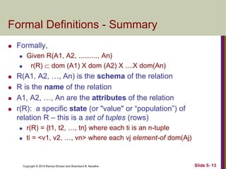 Copyright © 2016 Ramez Elmasri and Shamkant B. Navathe Slide 5- 13
Formal Definitions - Summary
 Formally,
 Given R(A1, A2, .........., An)
 r(R)  dom (A1) X dom (A2) X ....X dom(An)
 R(A1, A2, …, An) is the schema of the relation
 R is the name of the relation
 A1, A2, …, An are the attributes of the relation
 r(R): a specific state (or "value" or “population”) of
relation R – this is a set of tuples (rows)
 r(R) = {t1, t2, …, tn} where each ti is an n-tuple
 ti = <v1, v2, …, vn> where each vj element-of dom(Aj)
 