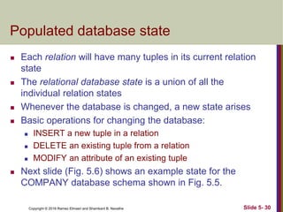 Copyright © 2016 Ramez Elmasri and Shamkant B. Navathe Slide 5- 30
Populated database state
 Each relation will have many tuples in its current relation
state
 The relational database state is a union of all the
individual relation states
 Whenever the database is changed, a new state arises
 Basic operations for changing the database:
 INSERT a new tuple in a relation
 DELETE an existing tuple from a relation
 MODIFY an attribute of an existing tuple
 Next slide (Fig. 5.6) shows an example state for the
COMPANY database schema shown in Fig. 5.5.
 