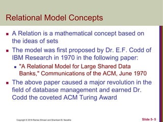 Copyright © 2016 Ramez Elmasri and Shamkant B. Navathe Slide 5- 5
Relational Model Concepts
 A Relation is a mathematical concept based on
the ideas of sets
 The model was first proposed by Dr. E.F. Codd of
IBM Research in 1970 in the following paper:
 "A Relational Model for Large Shared Data
Banks," Communications of the ACM, June 1970
 The above paper caused a major revolution in the
field of database management and earned Dr.
Codd the coveted ACM Turing Award
 
