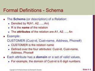 Copyright © 2016 Ramez Elmasri and Shamkant B. Navathe Slide 5- 9
Formal Definitions - Schema
 The Schema (or description) of a Relation:
 Denoted by R(A1, A2, .....An)
 R is the name of the relation
 The attributes of the relation are A1, A2, ..., An
 Example:
CUSTOMER (Cust-id, Cust-name, Address, Phone#)
 CUSTOMER is the relation name
 Defined over the four attributes: Cust-id, Cust-name,
Address, Phone#
 Each attribute has a domain or a set of valid values.
 For example, the domain of Cust-id is 6 digit numbers.
 
