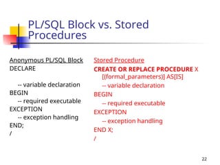 Chapter 05 (Built-in SQL Functions) functions | PPT