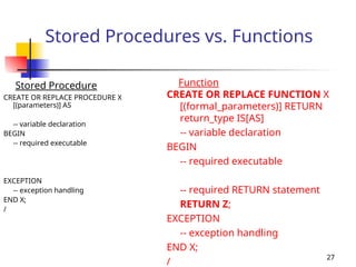 Chapter 05 (Built-in SQL Functions) functions | PPT