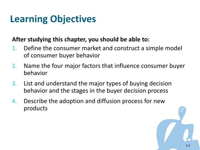 Consumer Behaviour Pdf