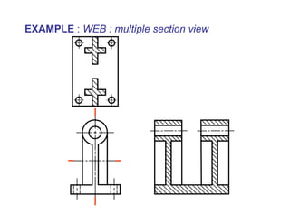Chapter 05 convention in section | PDF