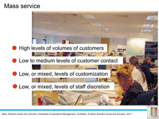 Slack, Brandon-Jones and Johnston, Essentials of Operations Management, 1st Edition, © Slack, Brandon-Jones and Johnston, 2011
High levels of volumes of customers
Low to medium levels of customer contact
Low, or mixed, levels of customization
Low, or mixed, levels of staff discretion
Mass service
 