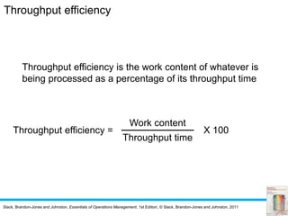 Slack, Brandon-Jones and Johnston, Essentials of Operations Management, 1st Edition, © Slack, Brandon-Jones and Johnston, 2011
Throughput efficiency =
Work content
Throughput time
X 100
Throughput efficiency is the work content of whatever is
being processed as a percentage of its throughput time
Throughput efficiency
 