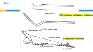 30 August 2021
39
Surface drain in hill road
Different shape and types of surface dra
Contd…
 