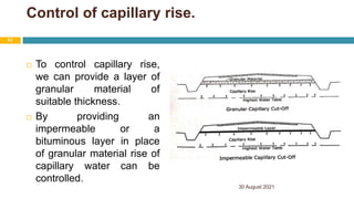 Control of capillary rise.
 To control capillary rise,
we can provide a layer of
granular material of
suitable thickness.
 By providing an
impermeable or a
bituminous layer in place
of granular material rise of
capillary water can be
controlled.
30 August 2021
61
 