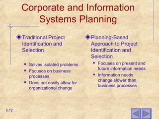 Corporate and Information
Systems Planning
Traditional Project
Identification and
Selection
 Solves isolated problems
 Focuses on business
processes
 Does not easily allow for
organizational change
Planning-Based
Approach to Project
Identification and
Selection
 Focuses on present and
future information needs
 Information needs
change slower than
business processes
5.12
 