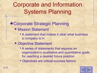 Corporate and Information
Systems Planning
Corporate Strategic Planning
 Mission Statement
 A statement that makes it clear what business
a company is in
 Objective Statement
 A series of statements that express an
organization’s qualitative and quantitative goals
for reaching a desired future position
 Objectives are critical success factors
5.15
 