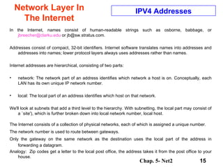Network Layer In The Internet In the Internet, names consist of human-readable strings such as osborne, babbage, or  [email_address]  or jb@sw.stratus.com. Addresses consist of compact, 32-bit identifiers. Internet software translates names into addresses and addresses into names; lower protocol layers always uses addresses rather than names.  Internet addresses are hierarchical, consisting of two parts:  network: The network part of an address identifies which network a host is on. Conceptually, each LAN has its own unique IP network number.  local: The local part of an address identifies which host on that network.  We'll look at subnets that add a third level to the hierarchy. With subnetting, the local part may consist of a `site'), which is further broken down into local network number, local host.  The Internet consists of a collection of physical networks, each of which is assigned a unique number.  The network number is used to route between gateways.  Only the gateway on the same network as the destination uses the local part of the address in forwarding a datagram.  Analogy:  Zip codes get a letter to the local post office, the address takes it from the post office to your house. IPV4 Addresses 