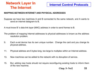 Network Layer In The Internet MAPPING BETWEEN INTERNET AND PHYSICAL ADDRESSES   Suppose we have two machines A and B connected to the same network, and A wants to send an internet datagram to B.  A must know B 's data link layer (MAC) address in order to send frames to B.  The problem of mapping Internet addresses to physical addresses is known as the address resolution problem.  Each e-net device has its own unique number.  Change the card and you change its physical address. Physical address are 6 bytes long, too large to multiplex within an Internet address.  New machines can be added to the network with no disruption of service.  But, adding new hosts should not require reconfiguring existing hosts to inform them of the new machine.  Internet Control Protocols 
