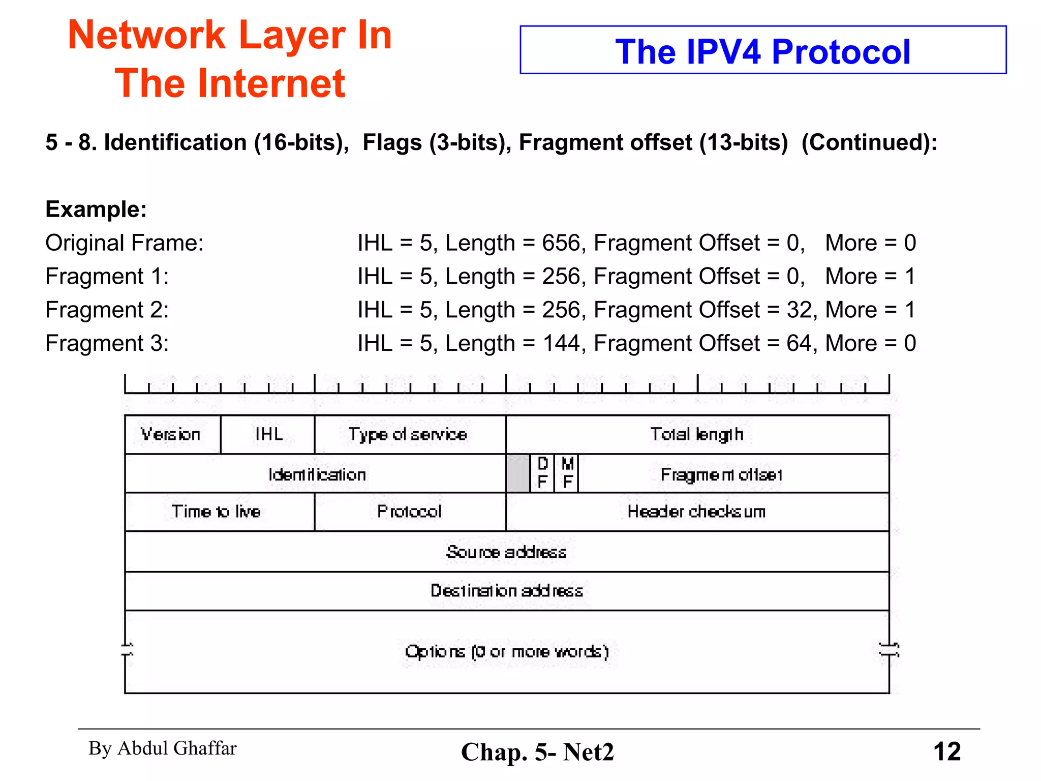 Network Layer In The Internet 5 - 8. Identification (16-bits),  Flags (3-bits),   Fragment offset (13-bits)  (Continued): Example: Original Frame: IHL = 5, Length = 656, Fragment Offset = 0,  More = 0 Fragment 1: IHL = 5, Length = 256, Fragment Offset = 0,  More = 1 Fragment 2: IHL = 5, Length = 256, Fragment Offset = 32, More = 1 Fragment 3: IHL = 5, Length = 144, Fragment Offset = 64, More = 0 The IPV4 Protocol 