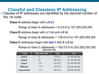 Chapter 05 IPv4 Addressing and Subneting.pdf