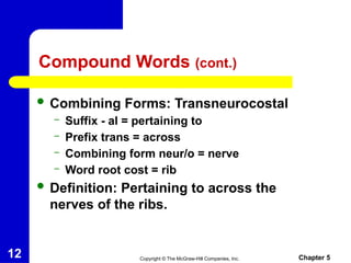 Neur Definition Chapter_05_Medical_Terminology (1).pptxChapter_05_Medical_Terminology ...
