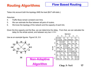 Routing Algorithms Takes into account both the topology AND the load (BUT still static.) Assumes: Traffic flows remain constant over time. We can estimate the flow between all pairs of routers. We know the topology of the network and the capacity of each link. Given the line capacity and the flow, we can determine the delay.  From that, we can calculate the delay for the whole subnet, and between any two nodes. Use as an example figures  Figure 5.8, 5.9. Flow Based Routing Non-Adaptive Algorithm 