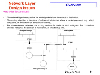 Network Layer Design Issues WHO-DOES-WHAT-ISSUES: The network layer is responsible for routing packets from the source to destination.  The routing algorithm is the piece of software that decides where a packet goes next (e.g., which output line, or which node on a broadcast channel).  For connectionless networks, the routing decision is made for each datagram. For connection-oriented networks, the decision is made once, at circuit setup time.  Overview 