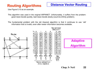 Routing Algorithms Use Figure 5.10 as an example. This algorithm was used in the original ARPANET. Unfortunately, it suffers from the problem: good news travels quickly, bad news travels slowly (count-to-infinity problem).  The fundamental problem with the old Arpanet algorithm is that it continues to use `old' information that is invalid, even after newer information becomes available.  Distance Vector Routing Adaptive Algorithm 