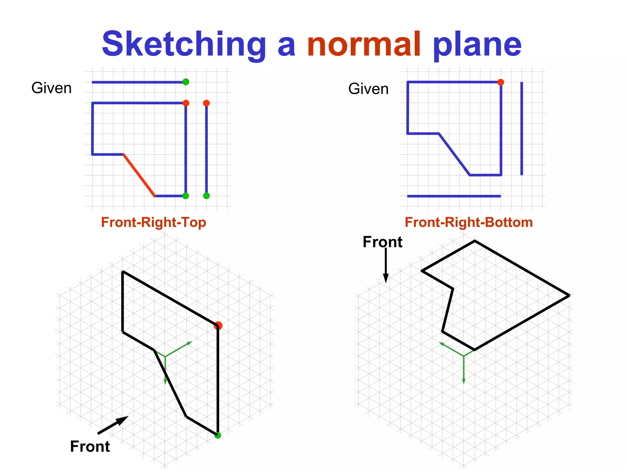 Engineering Drawing: Chapter 05 pictorial sketching | PPT