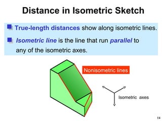 5- pictorial sketching Graphic and geometric graphics engineering. | PPT