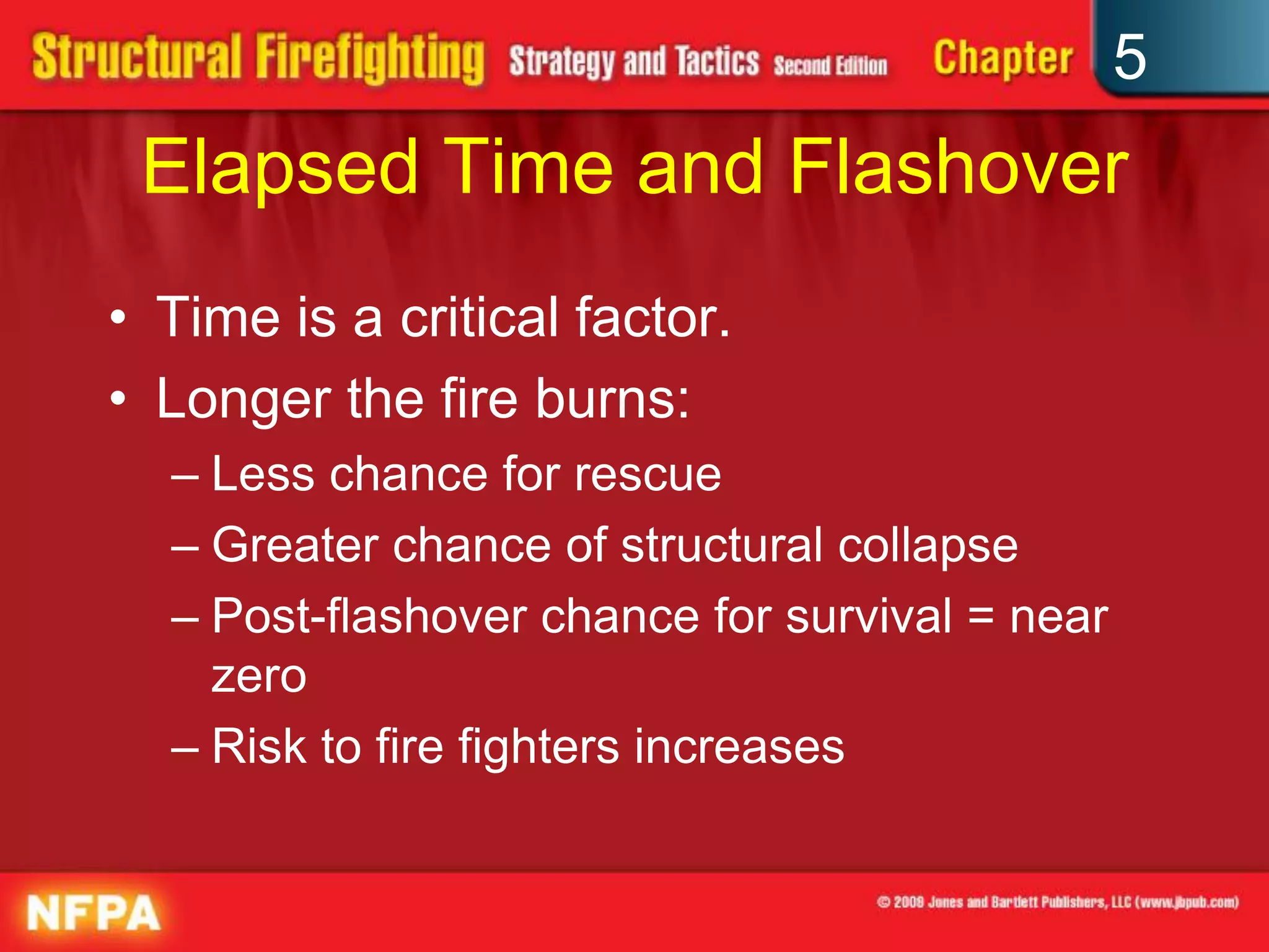 5
 Elapsed Time and Flashover
• Time is a critical factor.
• Longer the fire burns:
  – Less chance for rescue
  – Greater chance of structural collapse
  – Post-flashover chance for survival = near
    zero
  – Risk to fire fighters increases
 