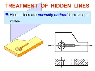 Engineering Drawing Section and type of section.ppt